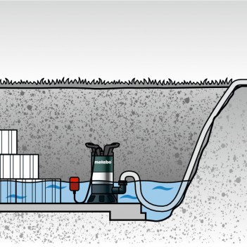 Pompe immergée pour eaux usées PS 7500 S Metabo
