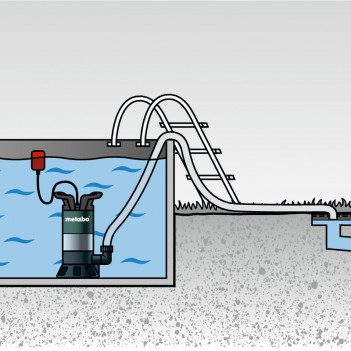 Pompe immergée pour eaux usées PS 7500 S Metabo