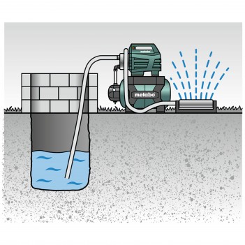 Surpresseur avec réservoir INOX HWW 6000/50 Metabo