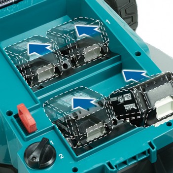 Akku-Rasenmäher 53cm 36V 2x18V mit Radantrieb DLM533Z Makita