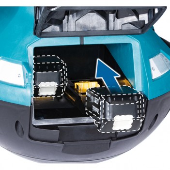 18V / 18Vx2 Li-Ion + 230V LED-Bauleuchte DML810 Makita