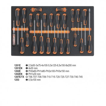 Servante mobile d'atelier 8 tiroirs 398 outils 2400S O8/E-L Beta
