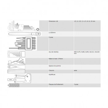 ALU Werkzeugsatz, 118 Werkzeuge für Holz 1/4 "+ 3/8" Y-118WB Jet