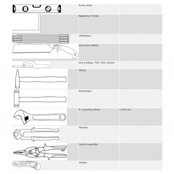 Coffret d'outils en ALU, 118 outils pour le bois 1/4’’ + 3/8’’ Y-118WB Jet