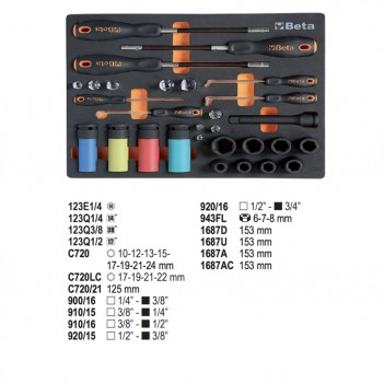 Servante mobile d'atelier 9 tiroirs 493 outils 2400S XLO9/E-XL Beta