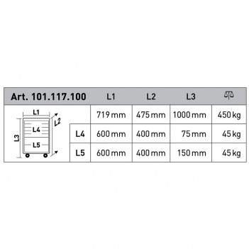 Servante d'atelier BASIC LINE BT700, 7 tiroirs, 337 pcs Kraftwerk