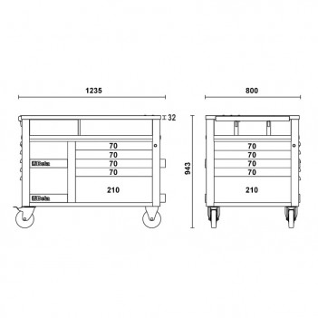 Etabli mobile SuperTank RSC28 10 tiroirs Beta
