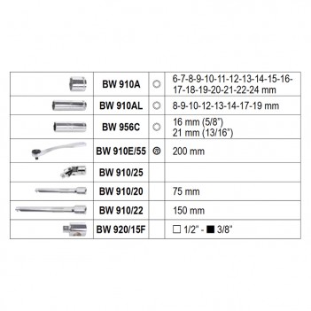 Coffret Cliquet + Douilles 6 Pans 3/8" 33 pcs. BW 913E/C33 Beta