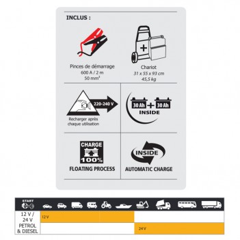 Autonomer Starter Booster STARTPACK PRO 12.24 CI Gys