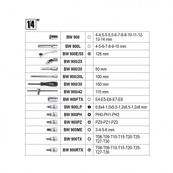 Coffret Cliquet + Douilles + Embouts 6 Pans 1/4", 3/8", 1/2" 170 pcs. BW 903E/C170 Beta