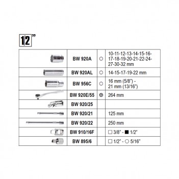 Coffret de 116 outils pour la maintenance générale BW 2046E/C116 Beta