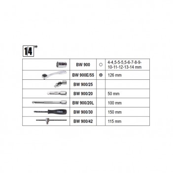 Coffret de 108 outils pour la maintenance générale BW 2047E/C108 Beta