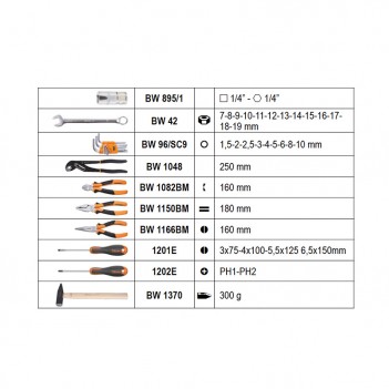 Coffret de 108 outils pour la maintenance générale BW 2047E/C108 Beta