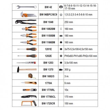 Valise à outils 100pcs 1/4" pour la maintenance générale BW 2054E-100 Beta
