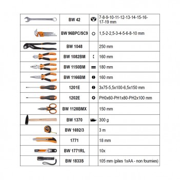 Werkzeugkoffer 128tlg. 1/4", 3/8 für allgemeine Instandhaltungsarbeiten BW 2054E-128 Beta