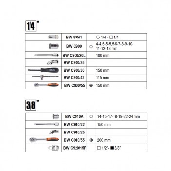 Valise à outils 128pcs 1/4", 3/8" pour la maintenance générale BW 2054E-128 Beta