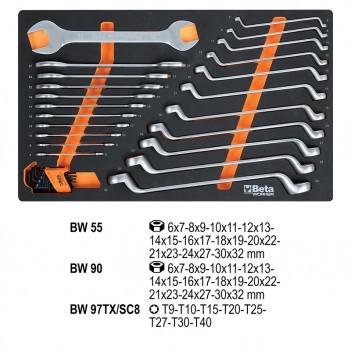 Servante mobile d'atelier 9 tiroirs 487 outils BW 2400S XL9/E-XL Beta