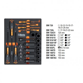 Servante mobile d'atelier 9 tiroirs 487 outils BW 2400S XL9/E-XL Beta