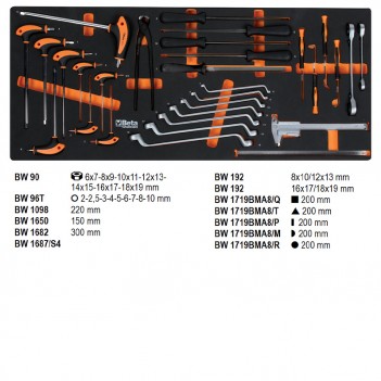 Servante mobile extra-large d'atelier 9 tiroirs 716 outils BW 2400S XL9/E-XXL Beta