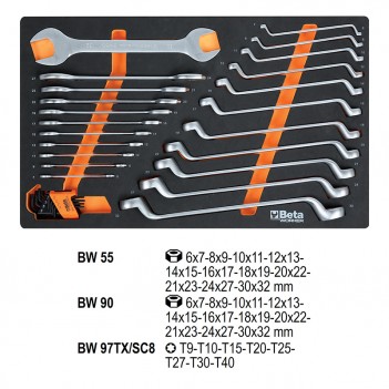Servante mobile d'atelier 8 tiroirs 398 outils BW 2400S 8/E-L Beta