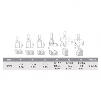 Set de fraises polyvalentes 8mm - 6 pcs D-53540 Makita