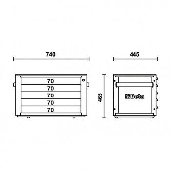 Coffre à outils à cinq tiroirs RSC23T Beta