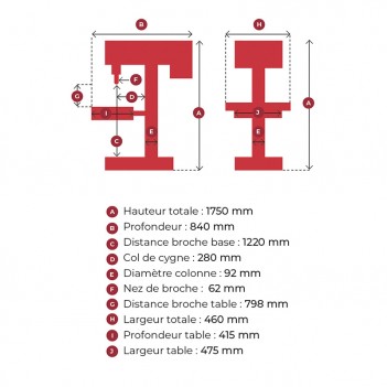 Perceuse à colonne 400V, 0,75kW, CM3 TFD-26115 ToolFrance