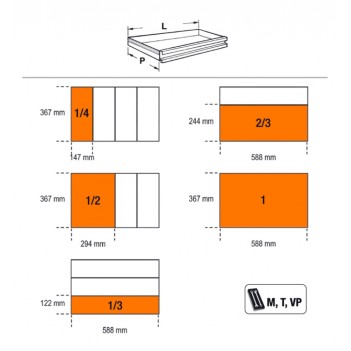 Werkzeugwagen mit 7 Schubladen RSC24/7 (leer) Beta