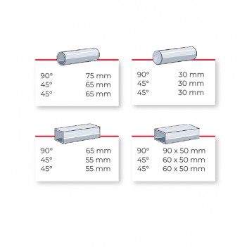 Tronçonneuse à disque 400 V, 0.75kW, Ø 75mm SY-250A Promac
