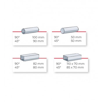 Tronçonneuse à disque 400V, 1,3KW, Ø315mm SY-315 Promac