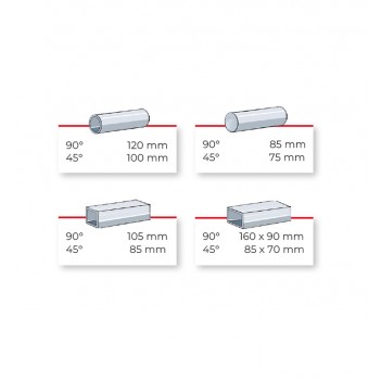 Tronçonneuse à disque 400V, 1,8kW, Ø350mm SY-350V Promac