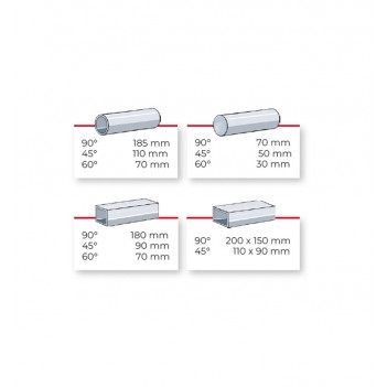 Scie à ruban 230V, 2,3kW Ø185mm SX-818DV Promac