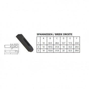 Assortiments d’outils de serrage 9728 Promac