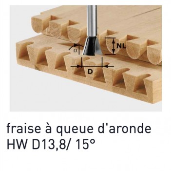 Fräserbox Box-OF HW S8 Mix Festool